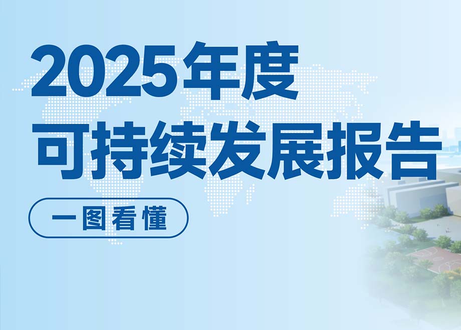 一图看懂丨科达制造2025年度可持续发展报告